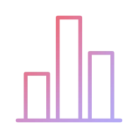 Bar chart